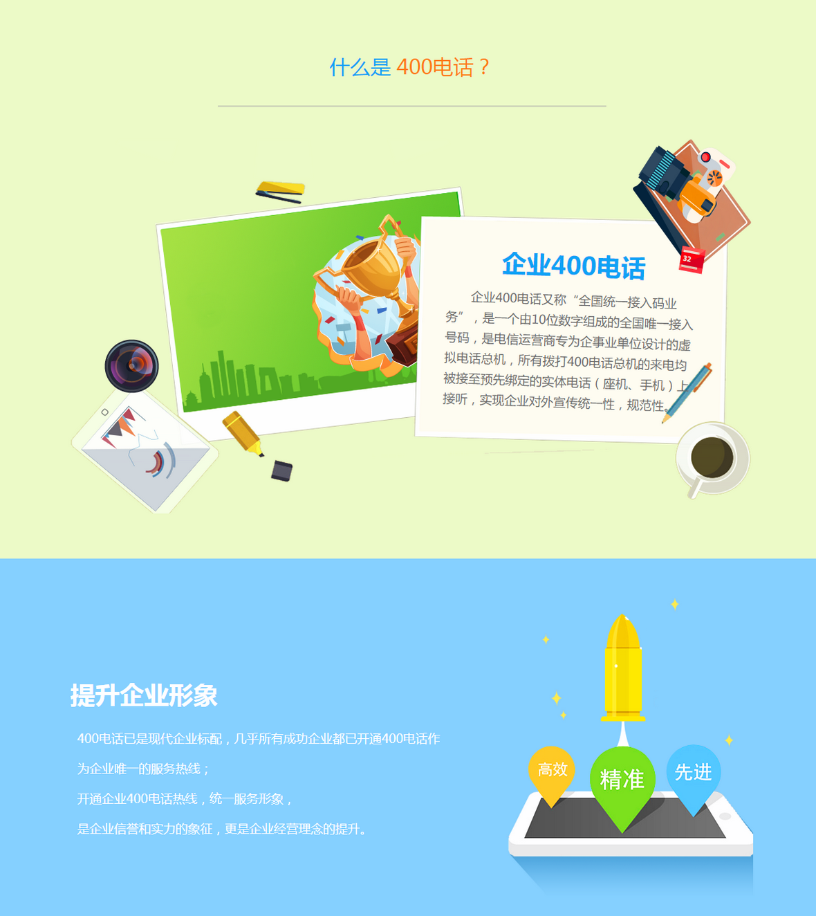涿州400電話辦理
