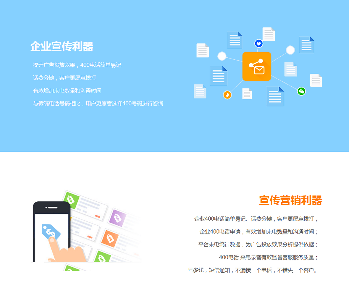 涿州400電話申請