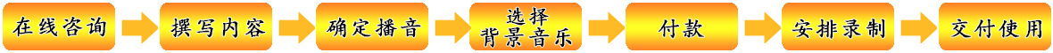 學校彩鈴開通